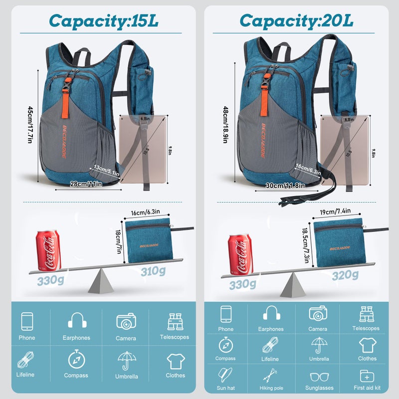 BECOJADDE 15L Small Hiking Backpack for Men Women Foldable Packable Back Pack Ultralight Hiking Daypack for Travel Camping Outdoor  Turquoise - Image 4